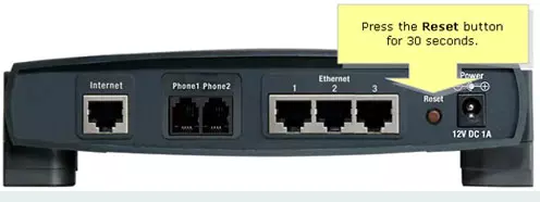 Reset your Routers Router